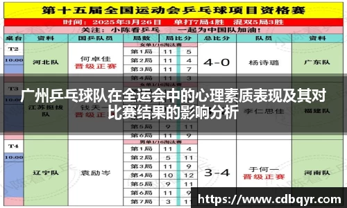 开云电竞